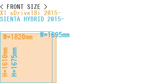 #X1 sDrive18i 2015- + SIENTA HYBRID 2015-